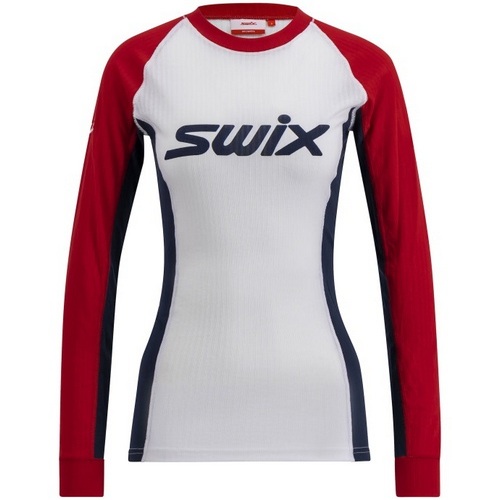 SWIX